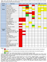 Table 1.2