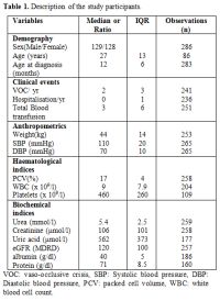 Table 1