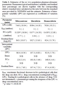Table 2