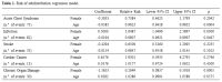 Table 1