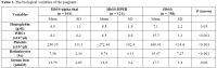 Table 2