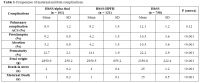 Table 3