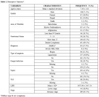 Table 1