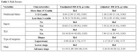 Table 3