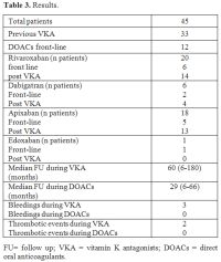 Table 3