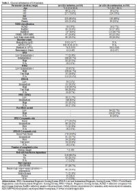 Table 1