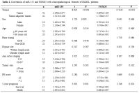 Table 2