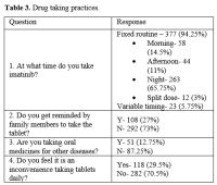 Table 3
