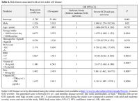 Table 4