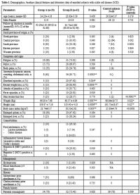 Table 1.1