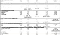 Table 1.4