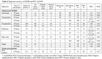 Table 4