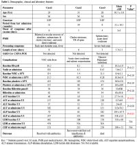Table 1