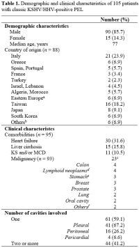 Table 1