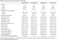 Table 1