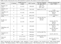Table 1