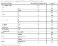 Table 1