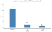 question 5