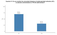 question 31